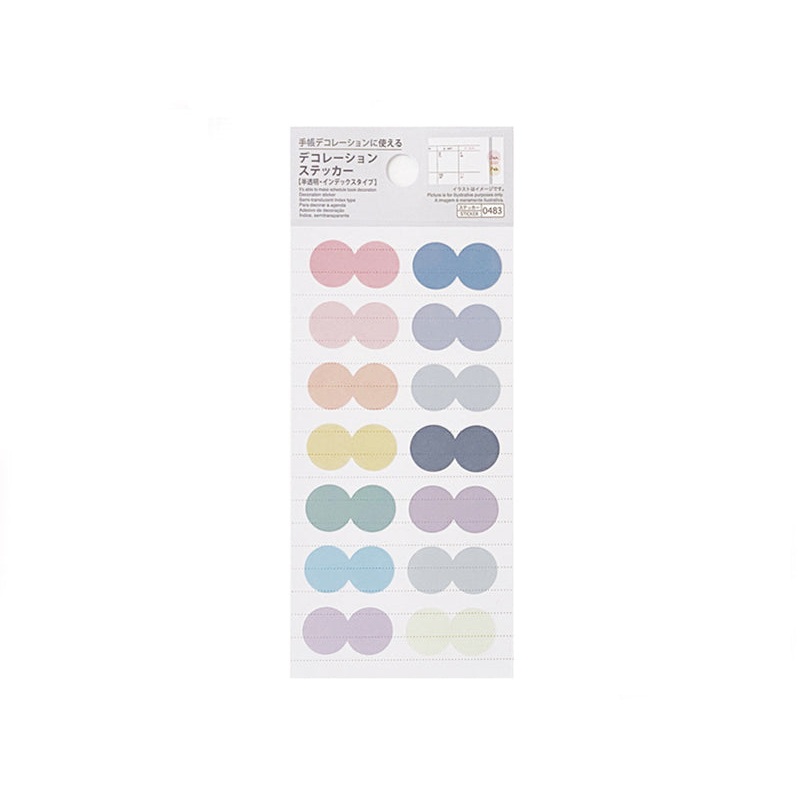 Gradation Sticker Index