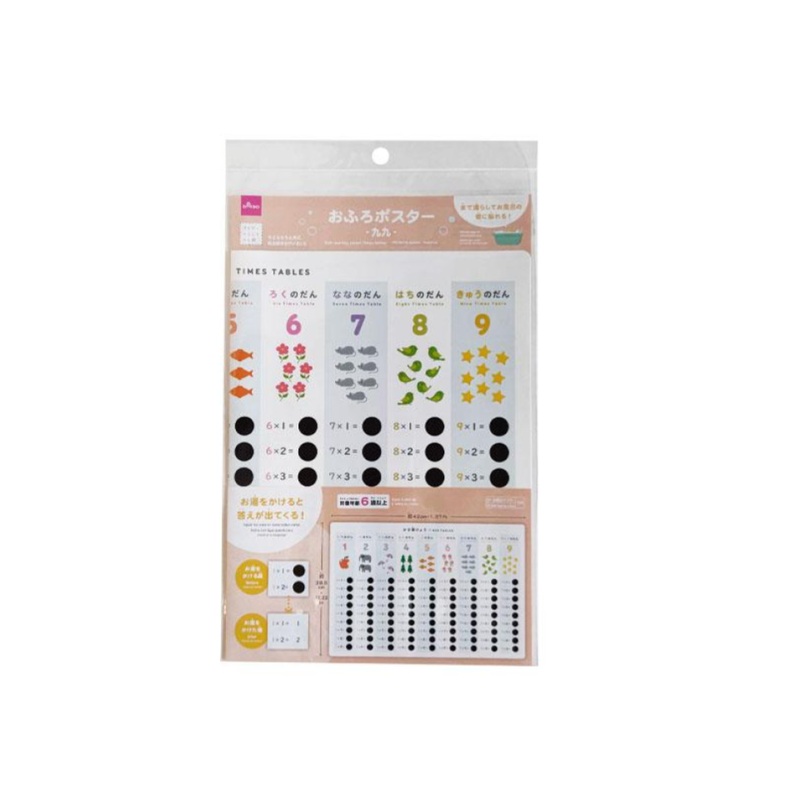 Bath Learning Poster Times Table