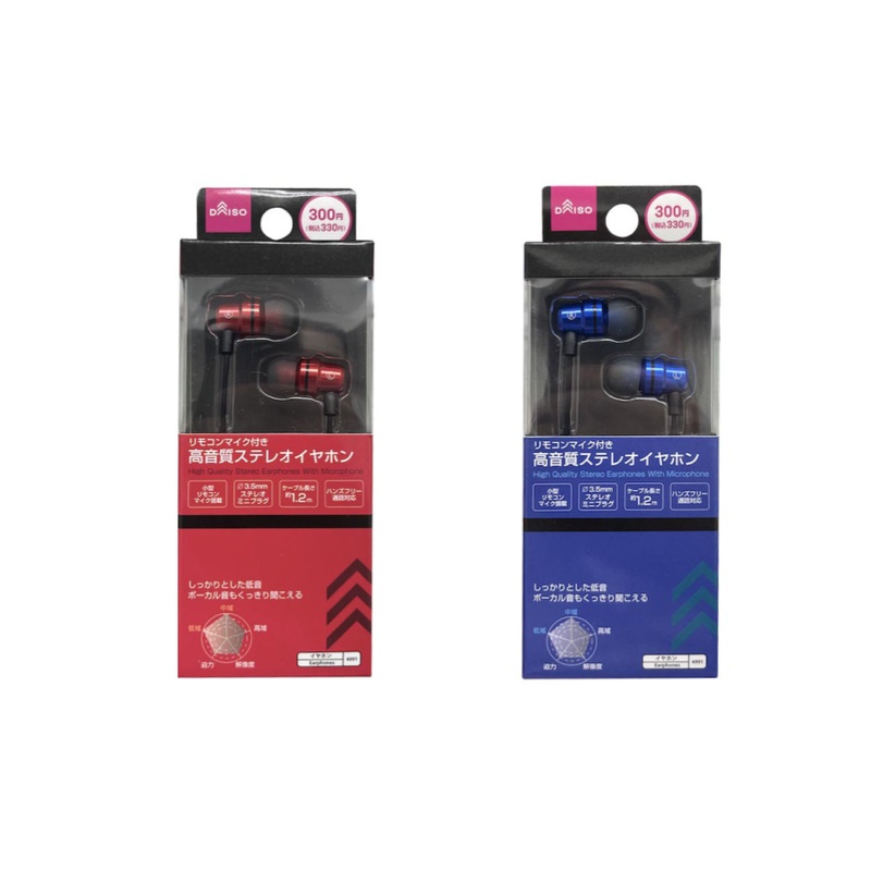 High Quality Stereo Earphones with Microphone